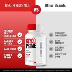 Glyco Prime reviews hero image with user feedback glimpses.