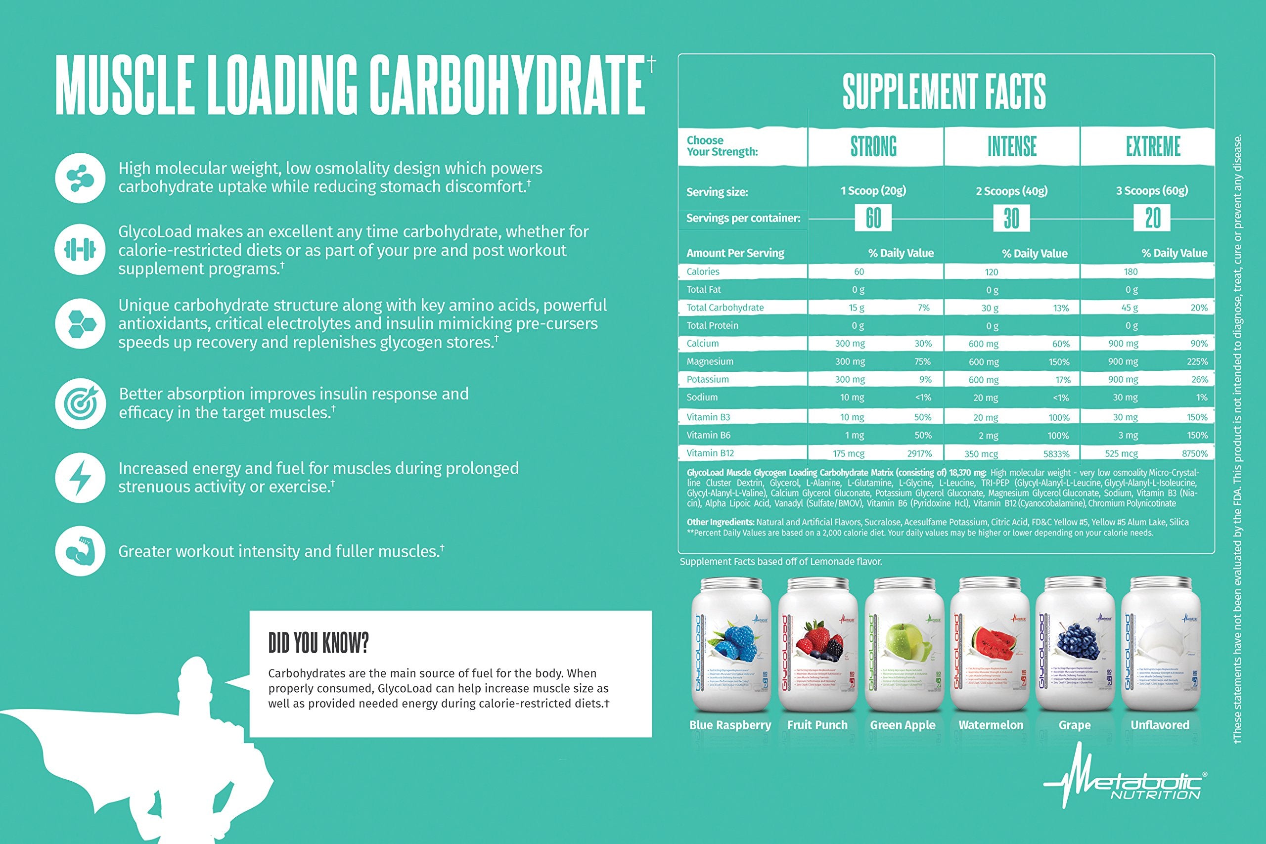 Glycoload blue raspberry tub on treadmill scene for sustained performance.