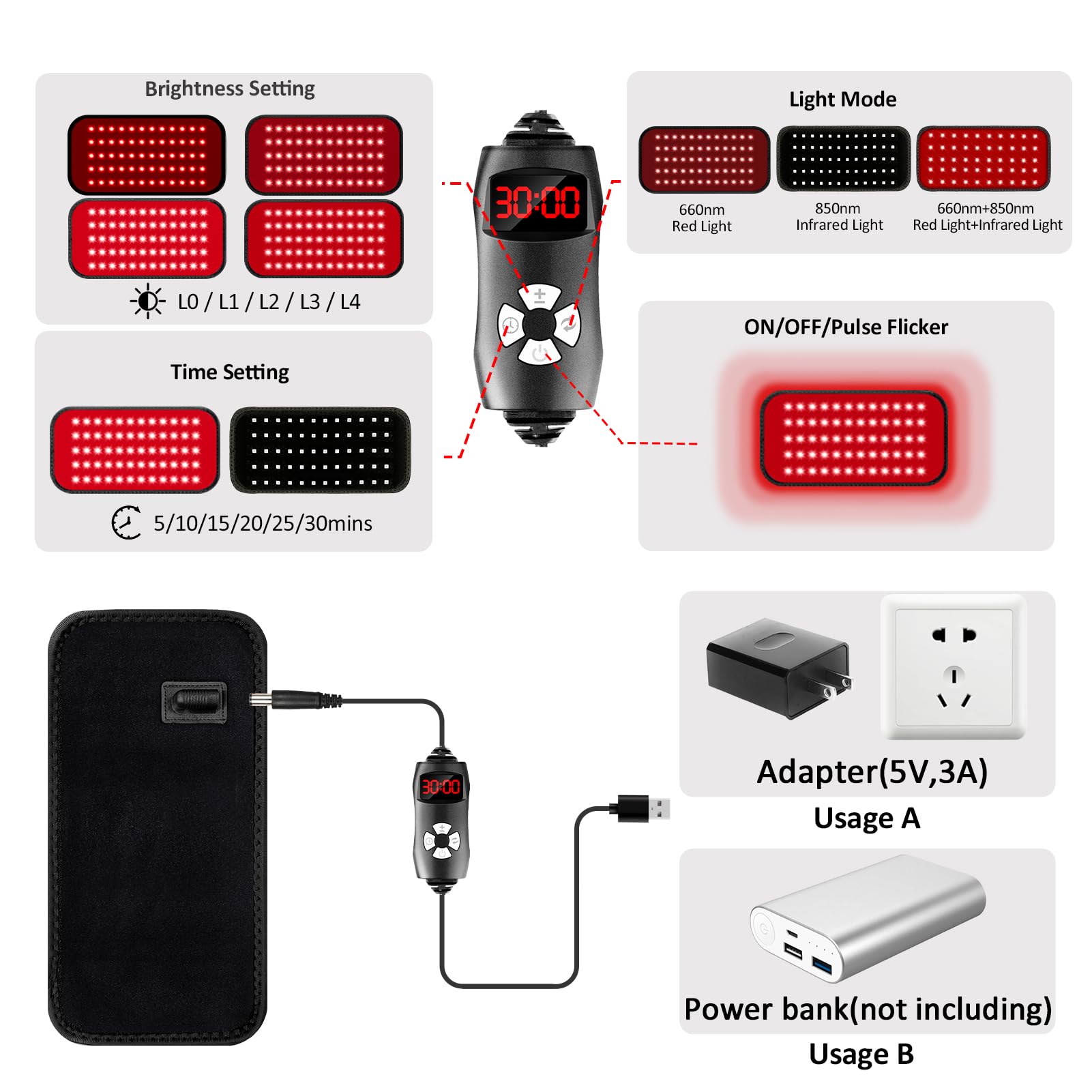 GMOWNW belt with remote control for easy session adjustments.