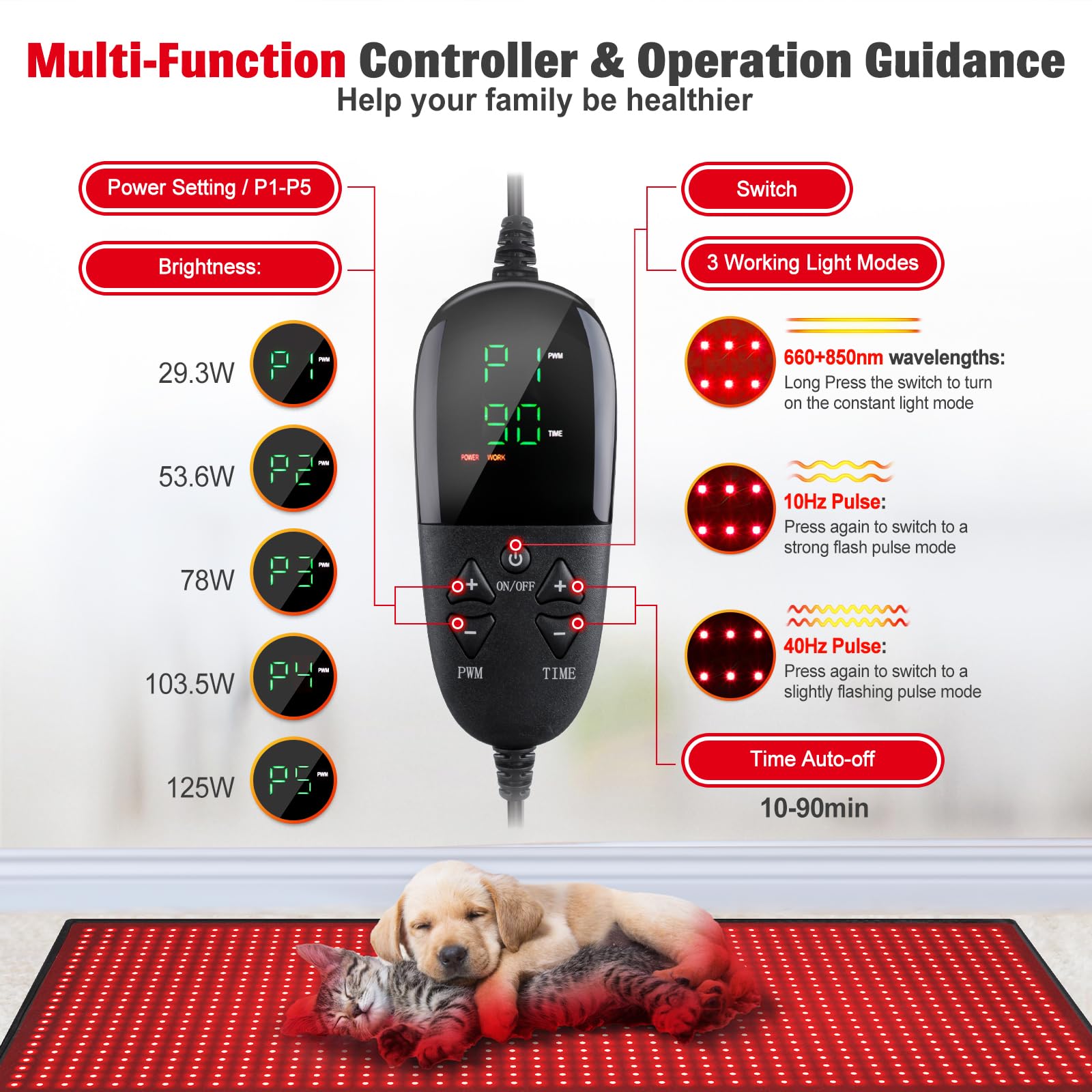GMOWNW three modes including constant and pulsing support customizable experiences.