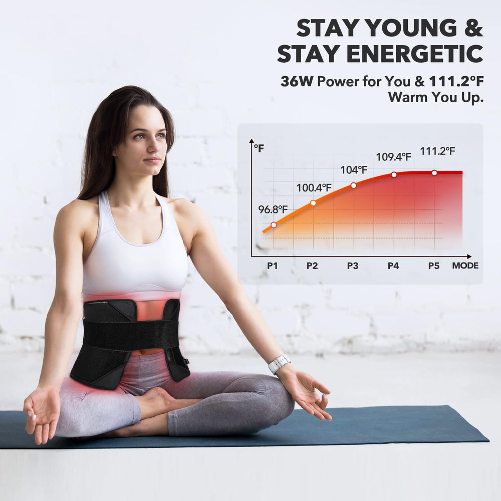 GMOWNW red light therapy pad skin-friendly TPU coating for comfortable contact