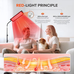 GMOWNW red light therapy panel for body use supports relaxation and circulation.