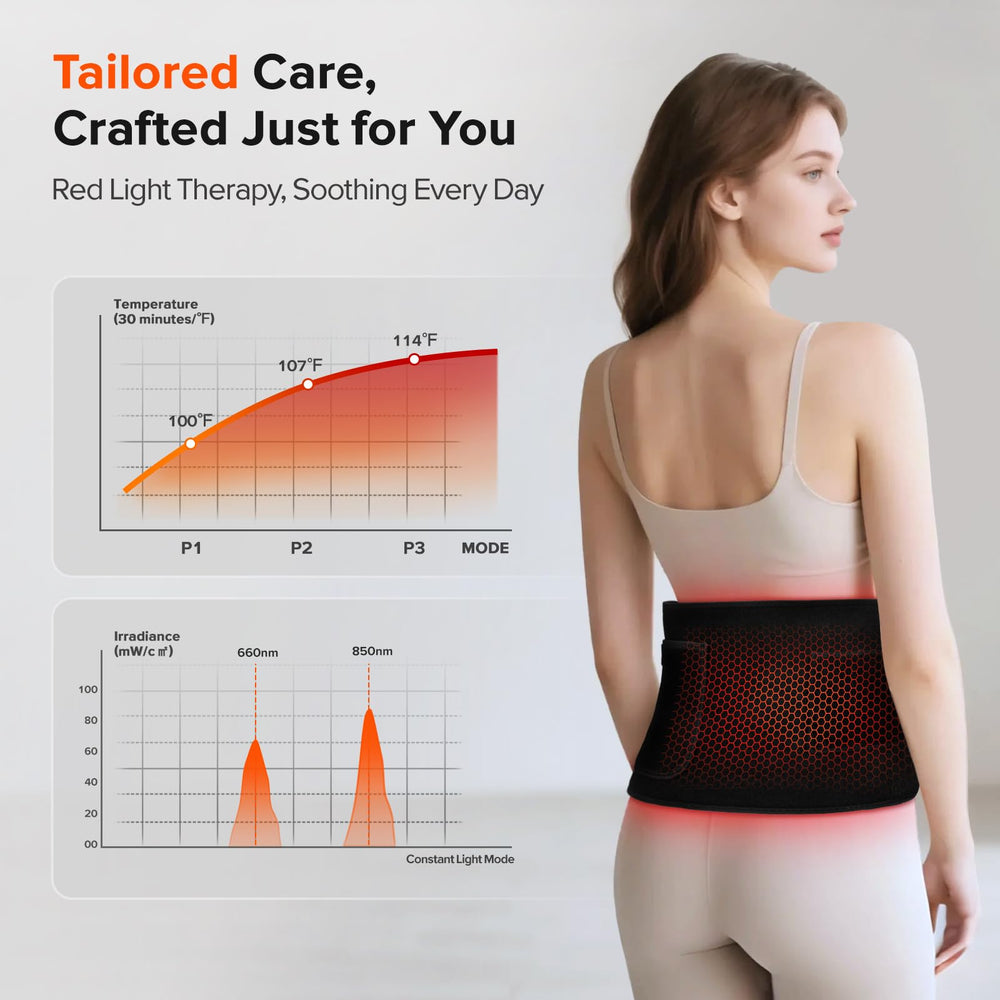 GMOWNW soft, skin‑friendly material for comfortable sessions.