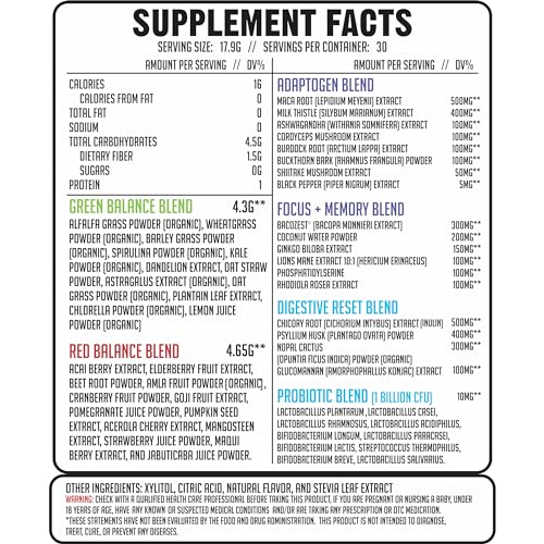 GMU SPORT Antioxidants blend label signaling immune support and daily resilience