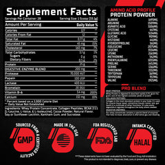 GMU SPORT Keto-friendly protein supports low-carb lifestyle goals.