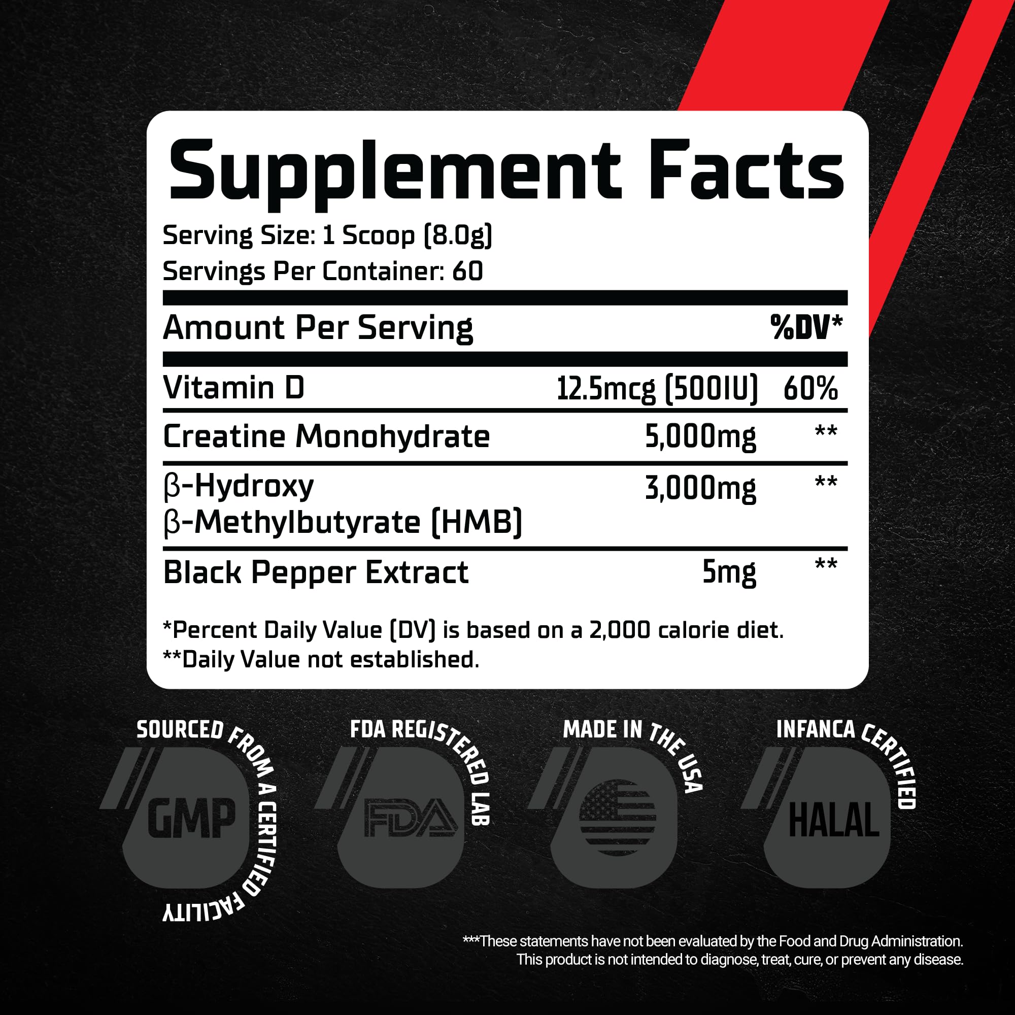GMU SPORT Creatine 2.0 gluten-free formula supports clean nutrition.