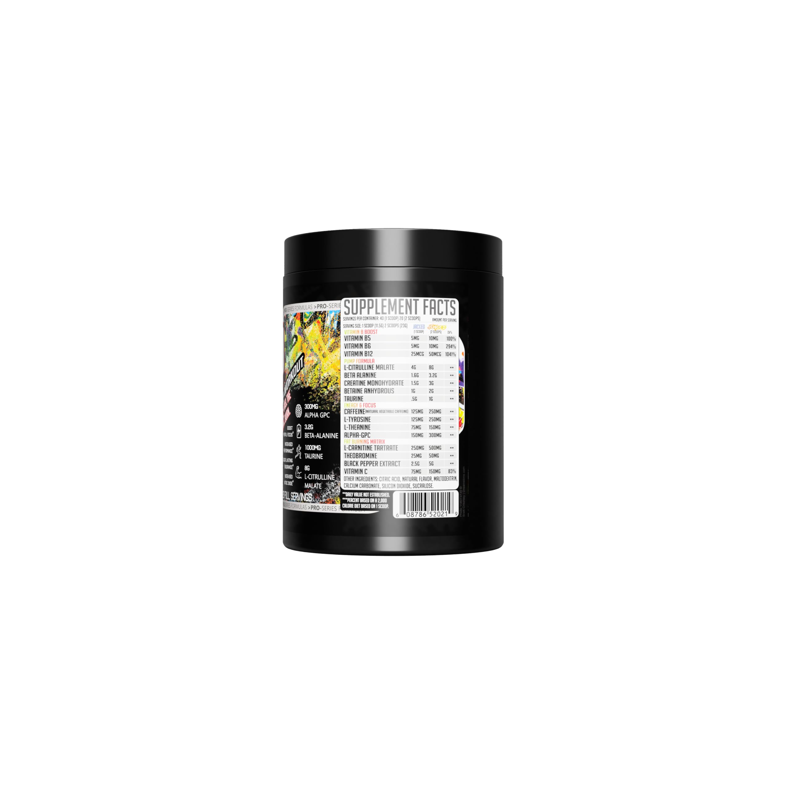 GMU SPORT Jacked Juice pump effect graphic illustrating potential pumps during training