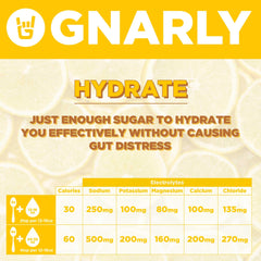 Glass with mixed Gnarly Hydrate Lemonade ready to drink during workouts.
