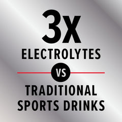 Close-up of GNC AMP Amplified Hydration ingredients label highlighting Dynagenix and digestive support