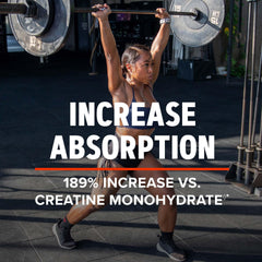 Serving size chart for GNC AMP Creatine HCl 189 showing dosing guide