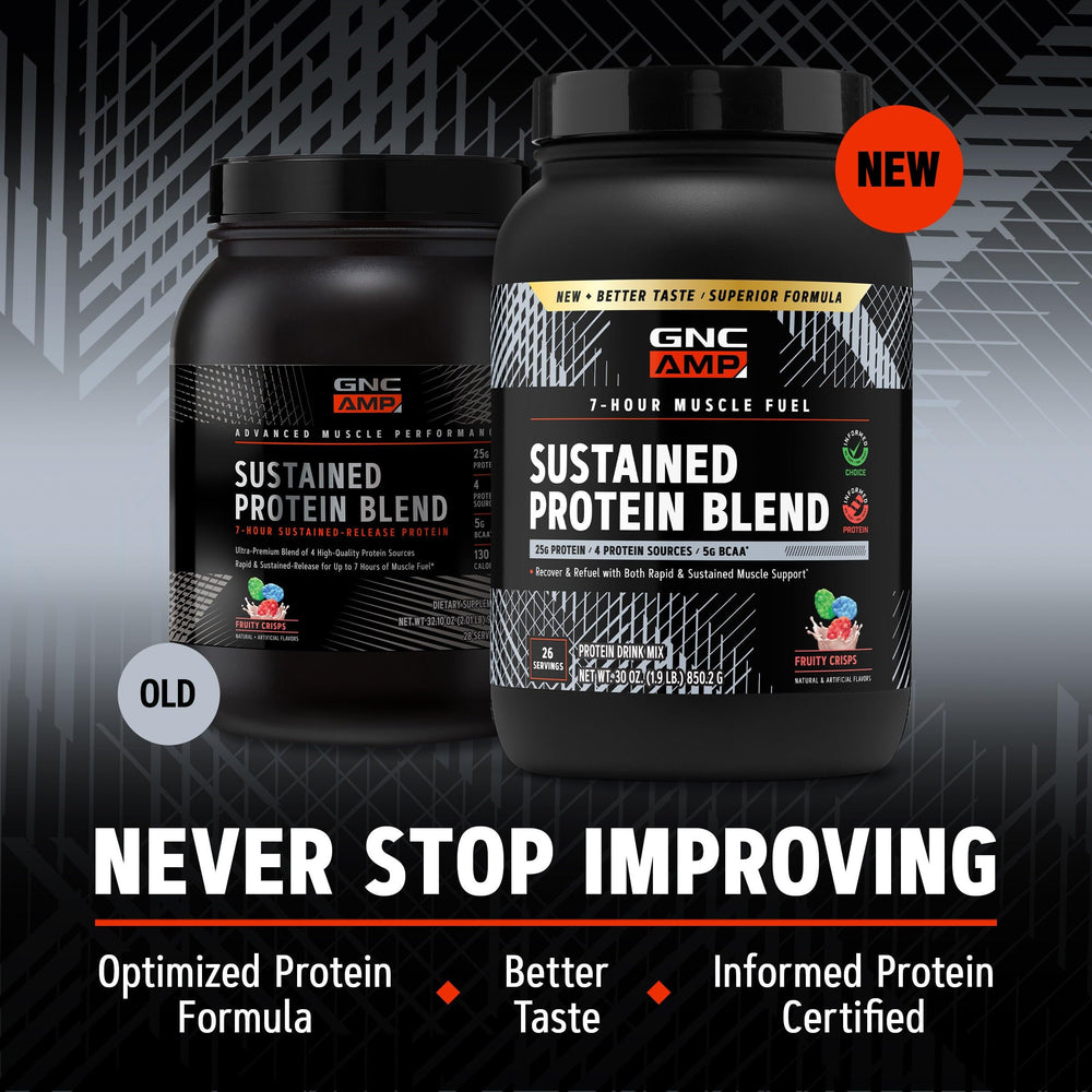GNC AMP Sustained Cinnamon Toast mixer demonstrates easy blending for post-workout recovery