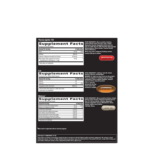 GNC AMP Men’s Ripped Vitapak pack back panel shows nutrient support benefits.