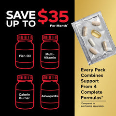 GNC Mega Men 30-day daily packets for a complete routine.
