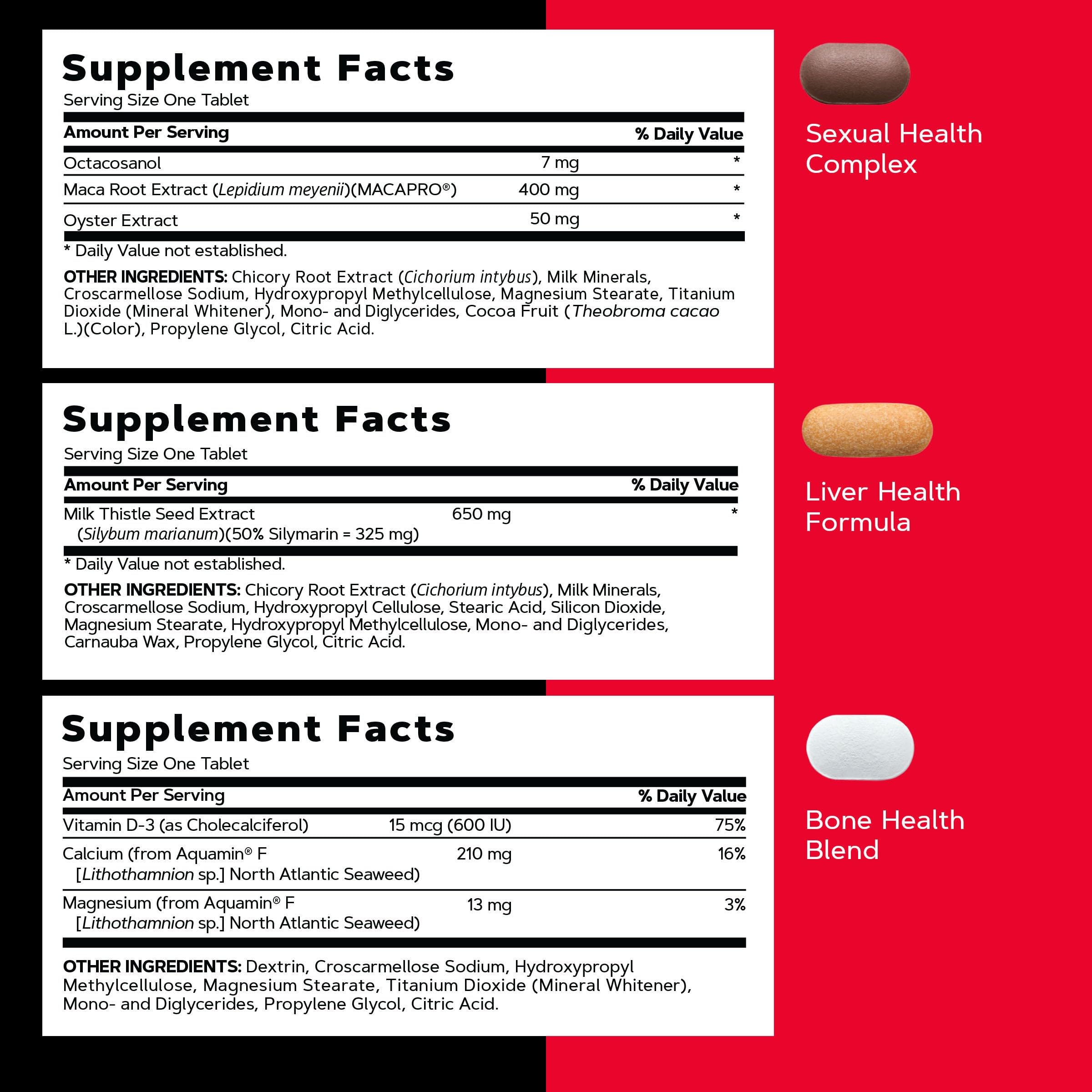 GNC Mega Men 40+ capsules close-up showing convenient 5-in-1 formula.
