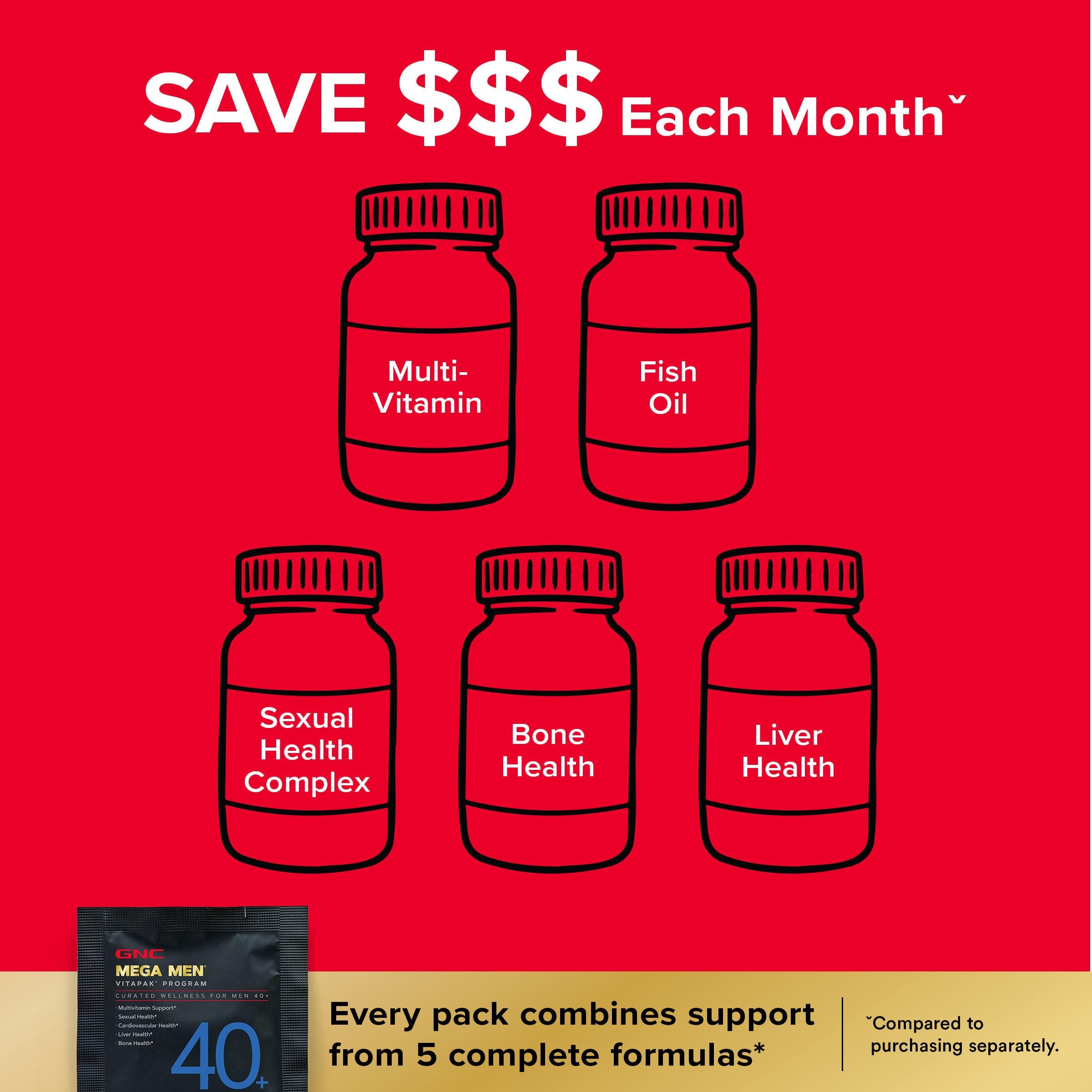 GNC Mega Men 40+ vitamin pack laid out with dosage guidance for sustained energy.