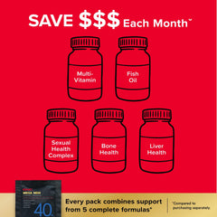 GNC Mega Men 40+ vitamin pack laid out with dosage guidance for sustained energy.