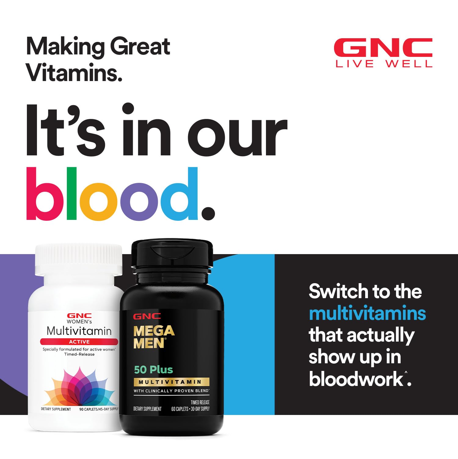 GNC Mega Men 50 Plus supplement facts illustration highlights nutrients