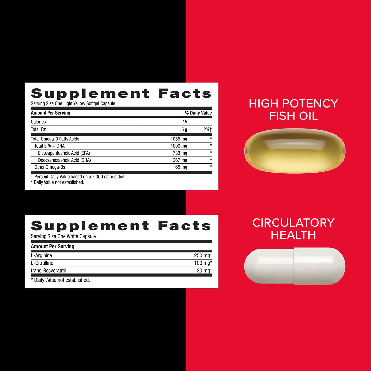 GNC Mega Men Vitapak on-the-go packaging highlights portability.