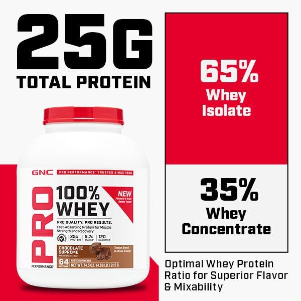 GNC Pro Performance 100% Whey Protein Powder 2.0 pouring into glass for quick protein boost