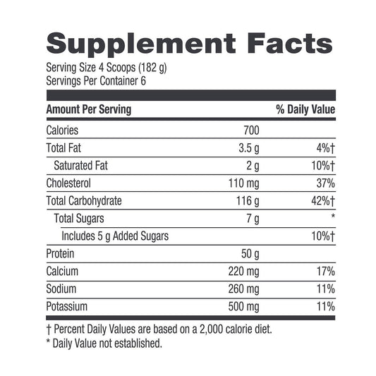 GNC Pro Performance Weight Gainer powder pour shows a quick-mixing shake option for active lifestyles.