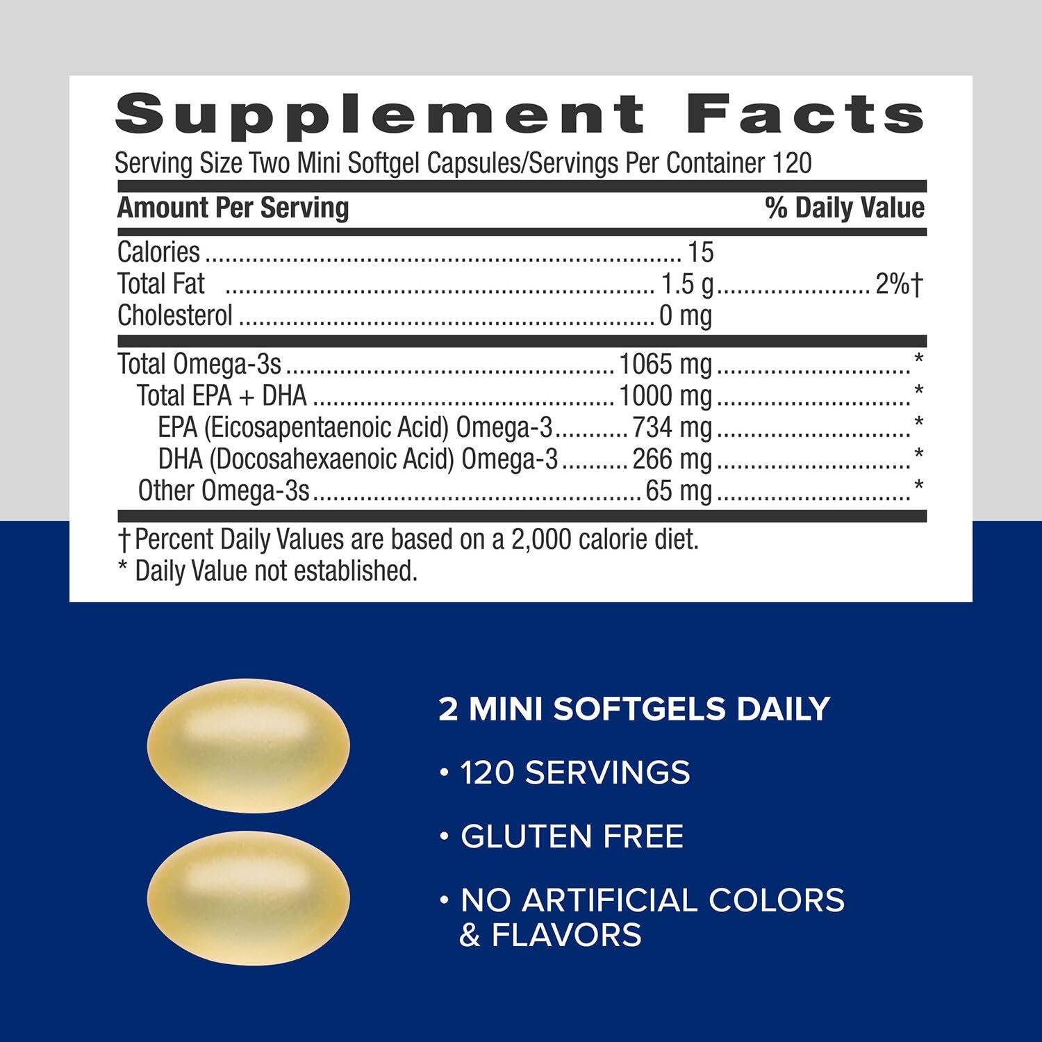 GNC Triple Strength Fish Oil glass bottle hero shot ready for daily routine