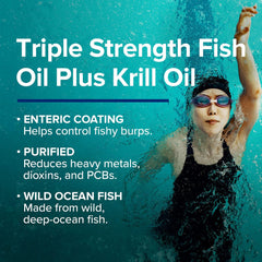 GNC Triple Strength Fish Oil Plus Krill Oil packaging shows two-softgel daily usage