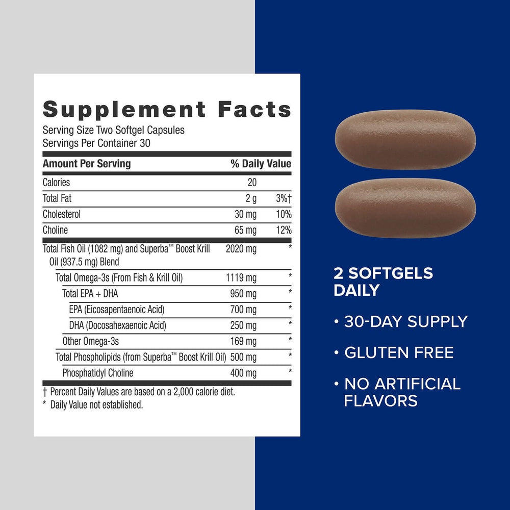 GNC Triple Strength Fish Oil Plus Krill Oil purity-focused packaging indicating reduced contaminants