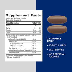 GNC Triple Strength Fish Oil Plus Krill Oil purity-focused packaging indicating reduced contaminants