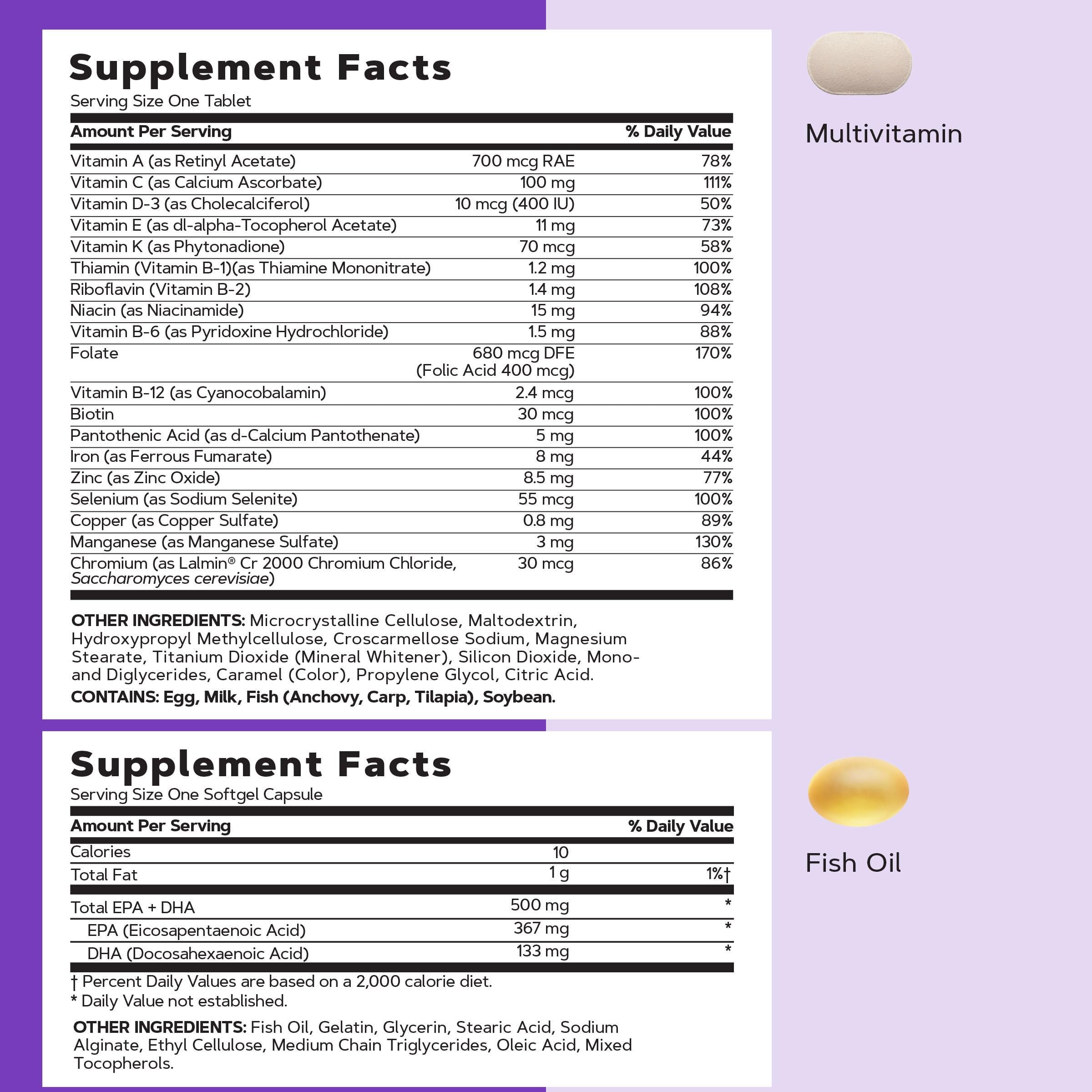 GNC Women’s 40+ Vitapak daily packs inside shows streamlined wellness routine.