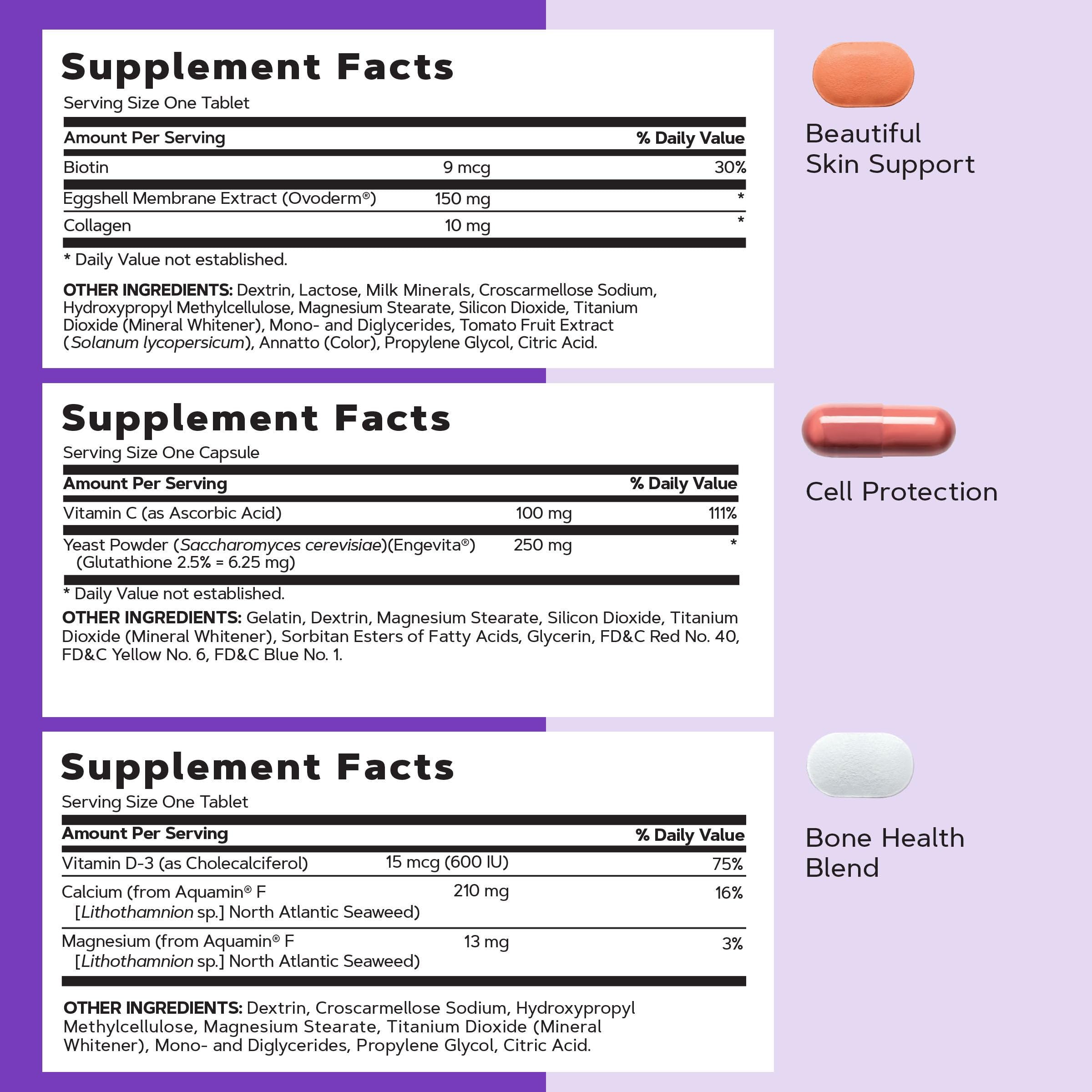GNC Women’s 40+ Vitapak ingredients label highlights iron, biotin, and zinc.