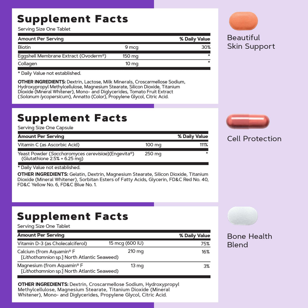 GNC Women’s 40+ Vitapak ingredients label highlights iron, biotin, and zinc.