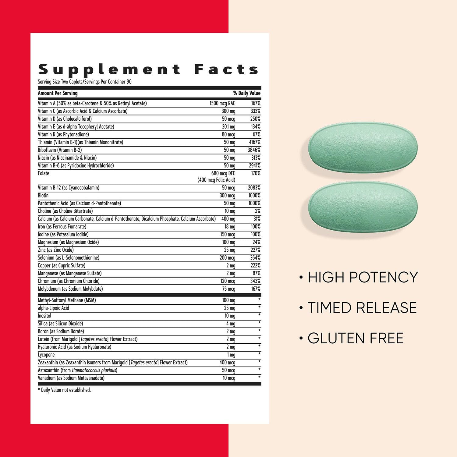 Lifestyle scene with multivitamin supports active wellness every day.