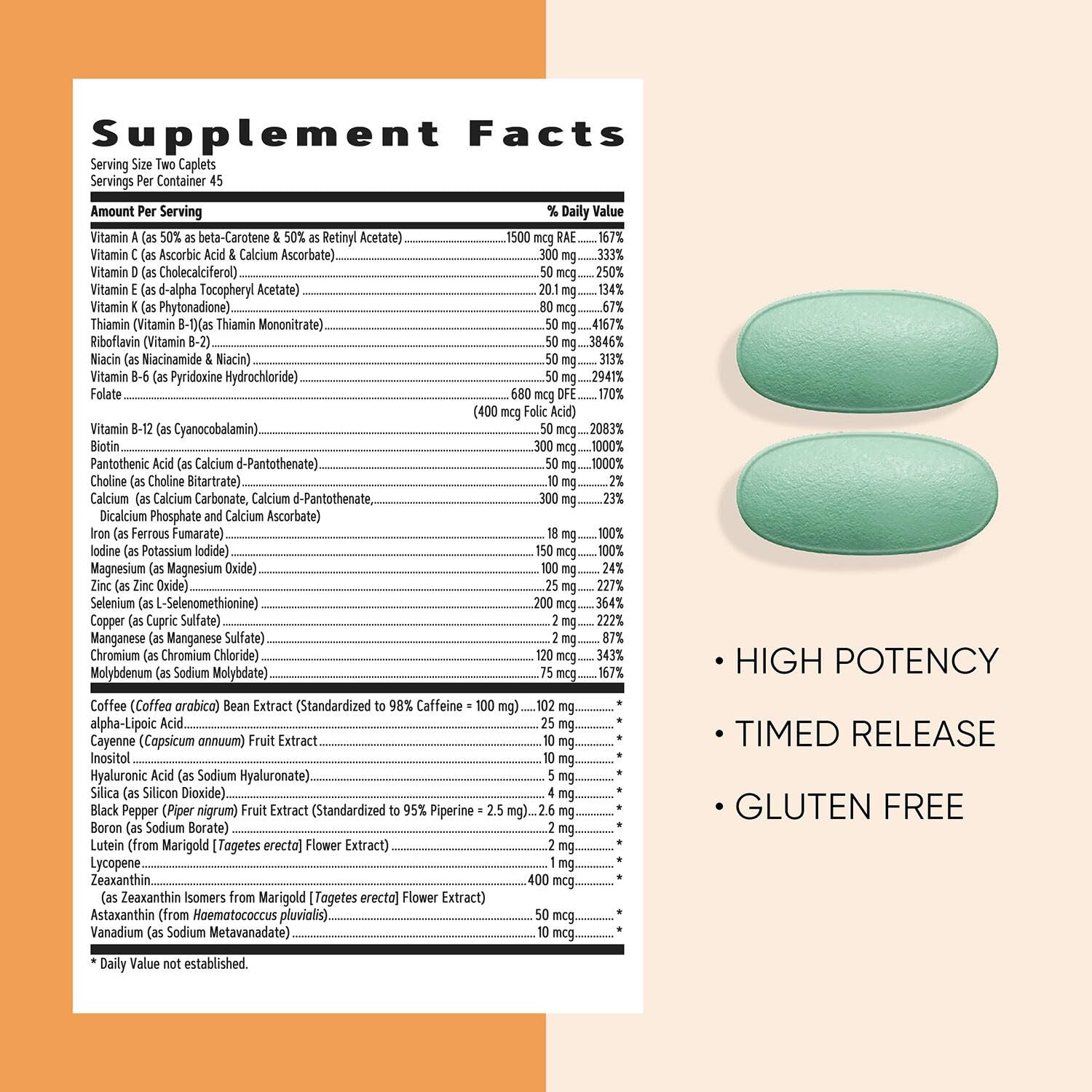 Packaging box of GNC Women’s Energy & Metabolism multivitamin displays nutrient profile.