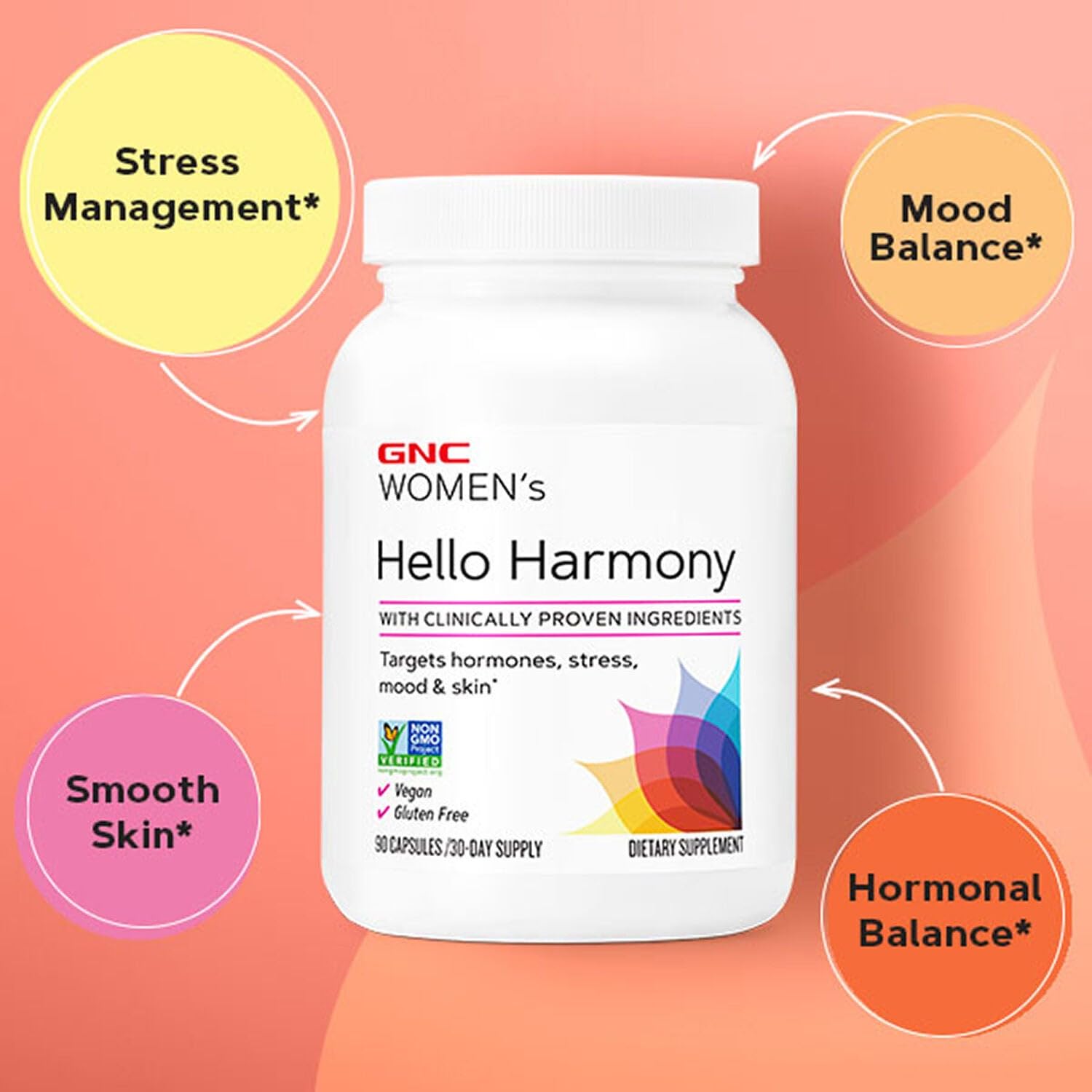 GNC Women's Hello Harmony ingredients close-up shows Nutroxsun and chaste tree.