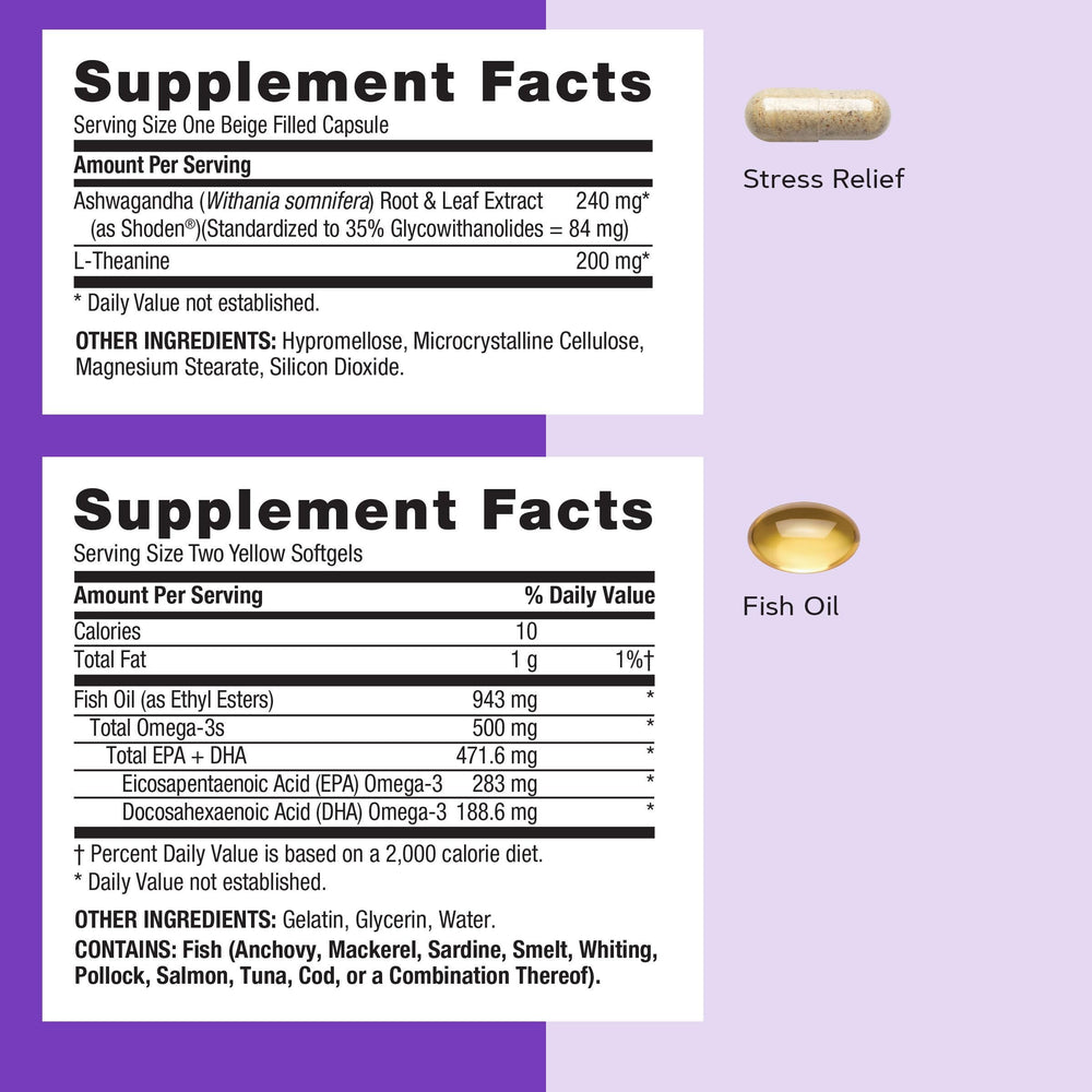 GNC Women's Stress Relief Vitapak packaging layout with three formulas.