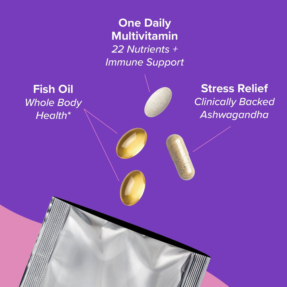 GNC Women's Stress Relief Vitapak theanine and Ashwagandha blend close-up.