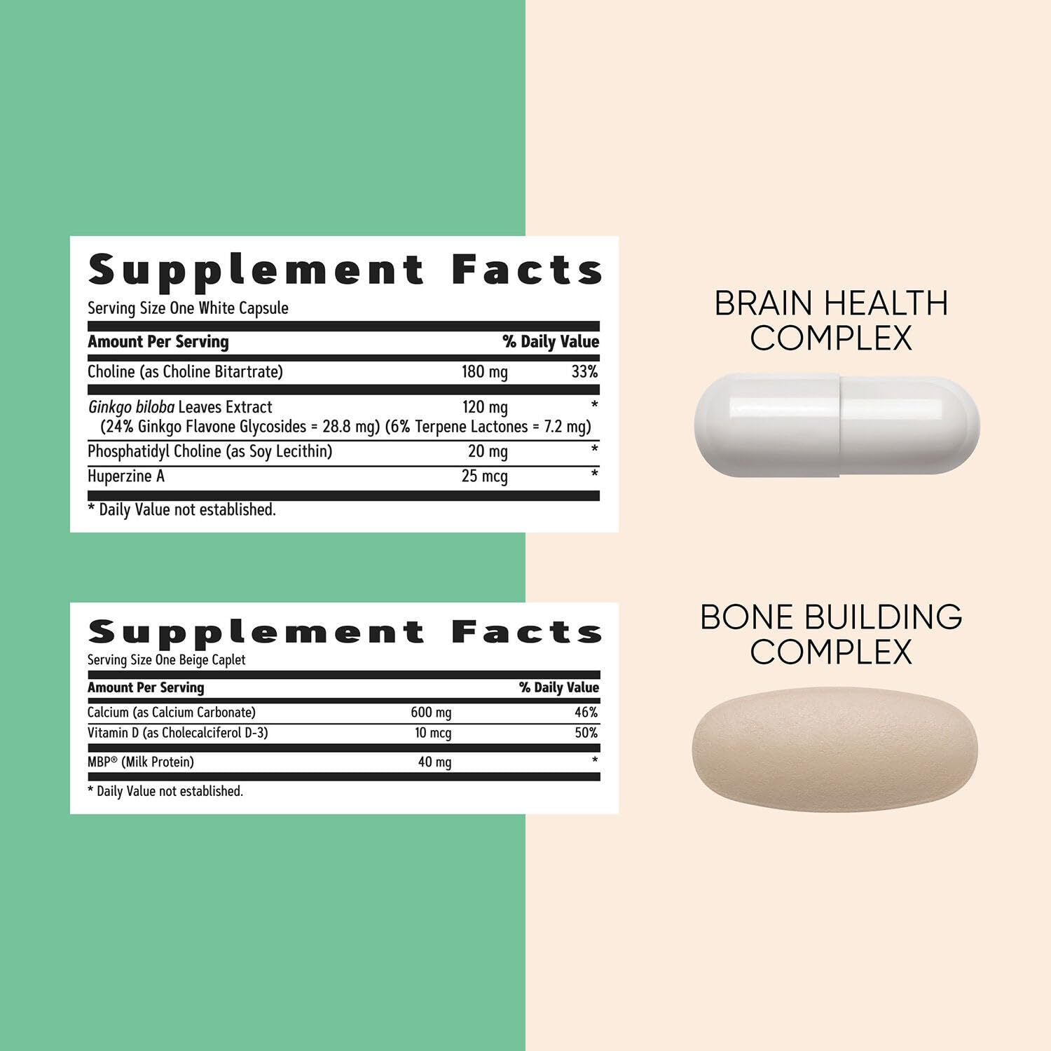 GNC vitapak ingredients infographic highlighting antioxidant power and nutrients