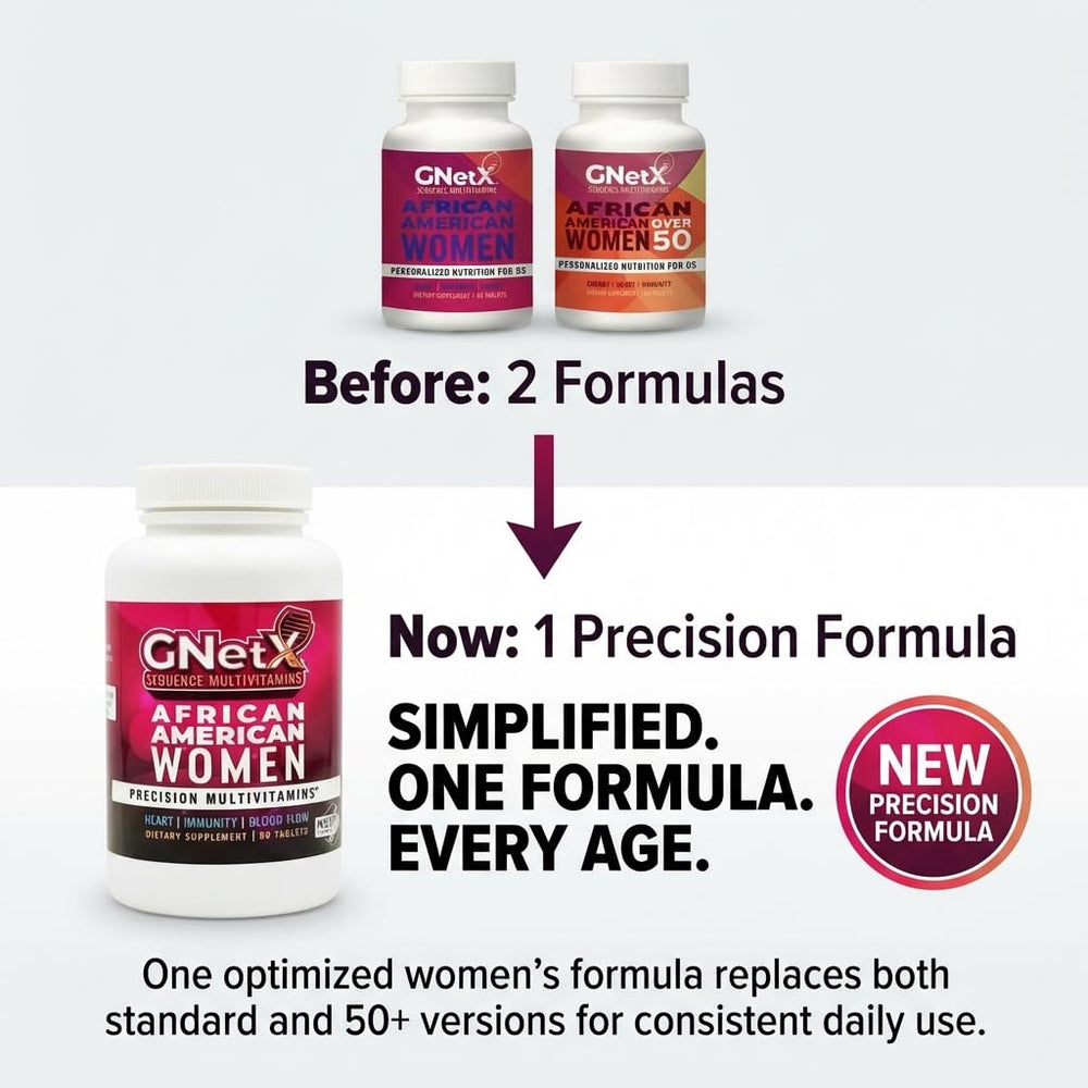 GNetX Sequence label detailing nutrients and purpose for African American women's nutrition.