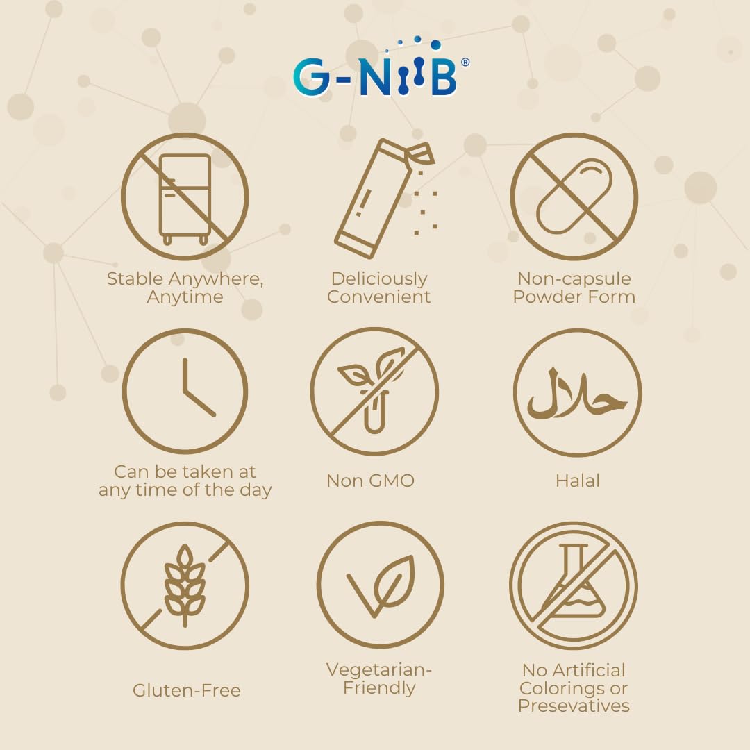 G-NiiB Immunity Elite benefits screen highlighting mood, sleep and skin support.