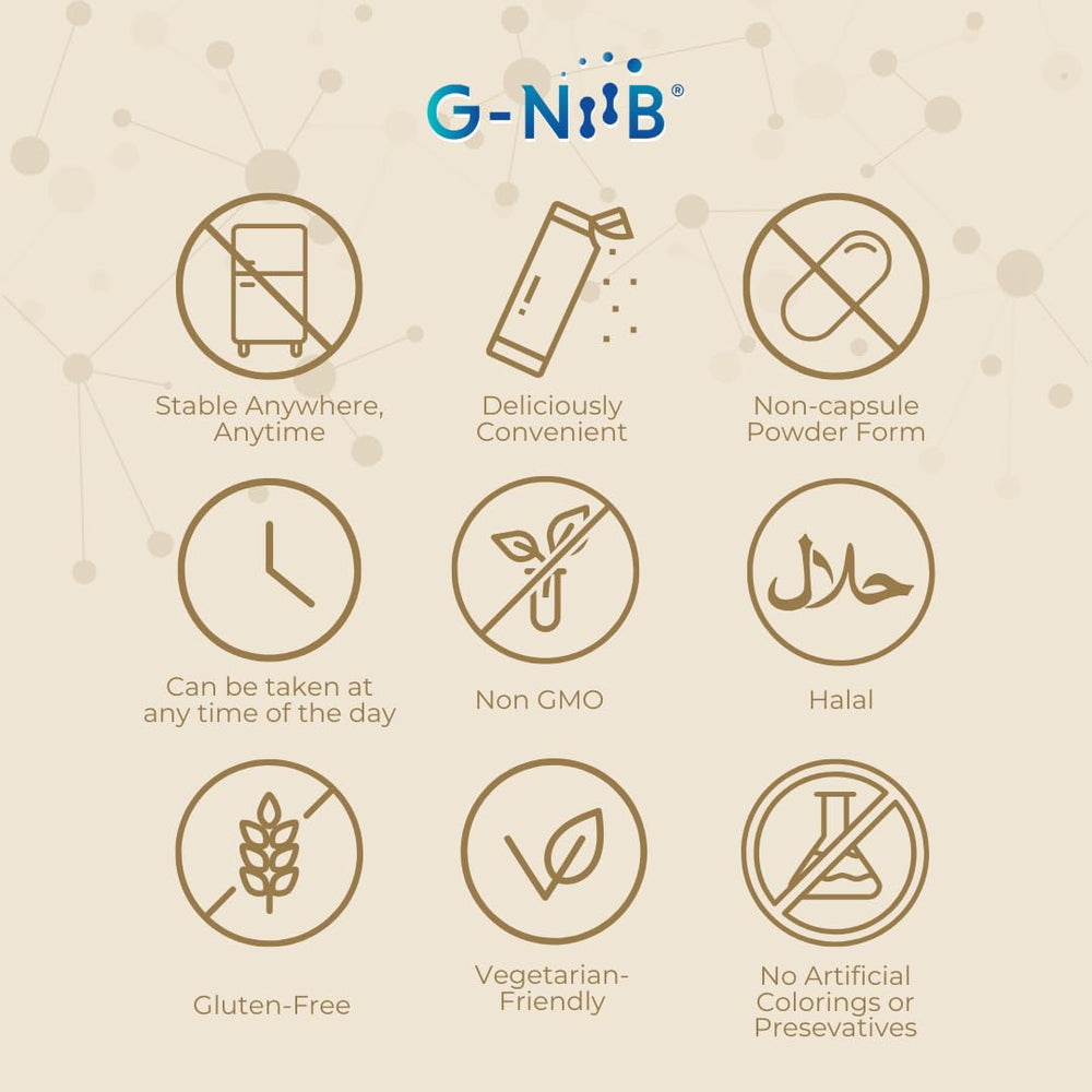 G-NiiB Immunity Elite benefits screen highlighting mood, sleep and skin support.