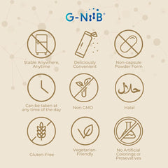 G-NiiB Immunity Elite benefits screen highlighting mood, sleep and skin support.