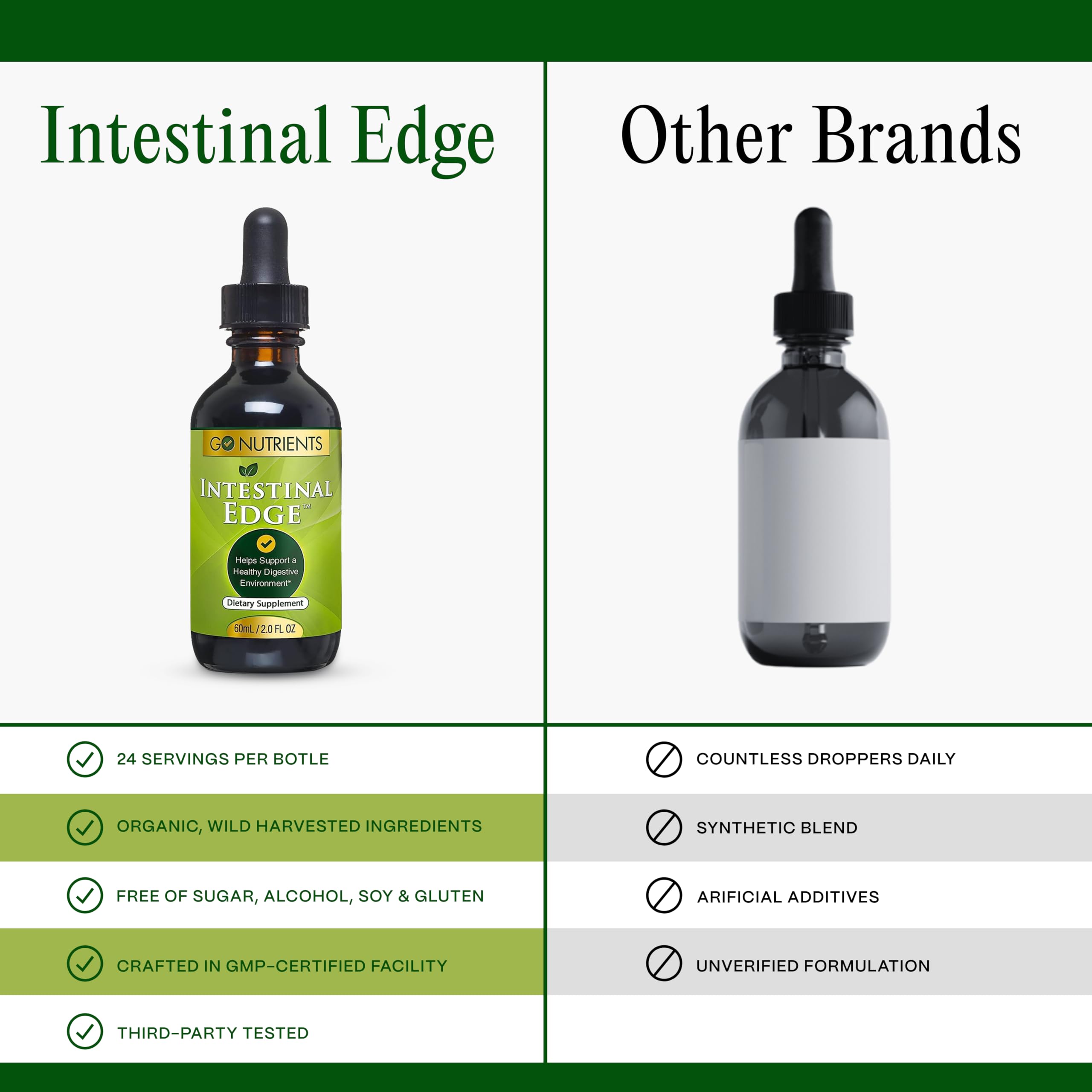 Go Nutrients Intestinal Edge clove ingredient highlighted for digestive aid