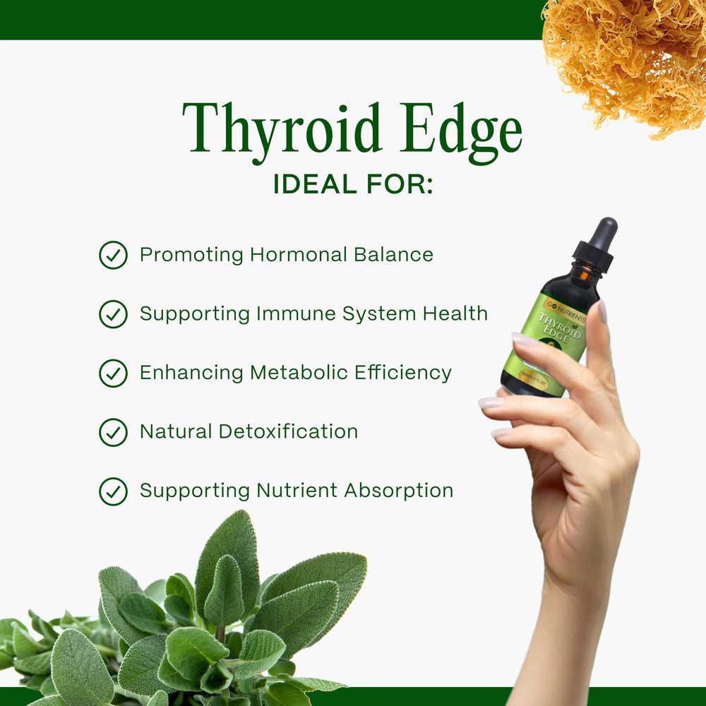 Go Nutrients Thyroid Edge label close-up highlighting minerals