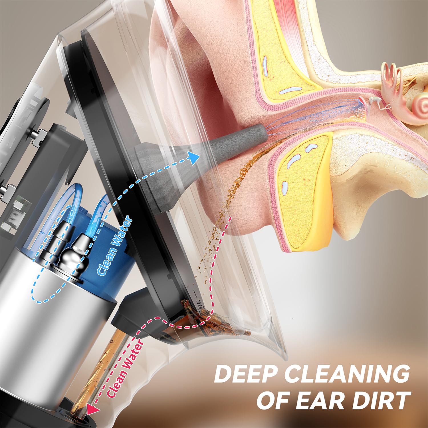 GOAKICHGO adjustable water pressure lets you customize the spray for comfort