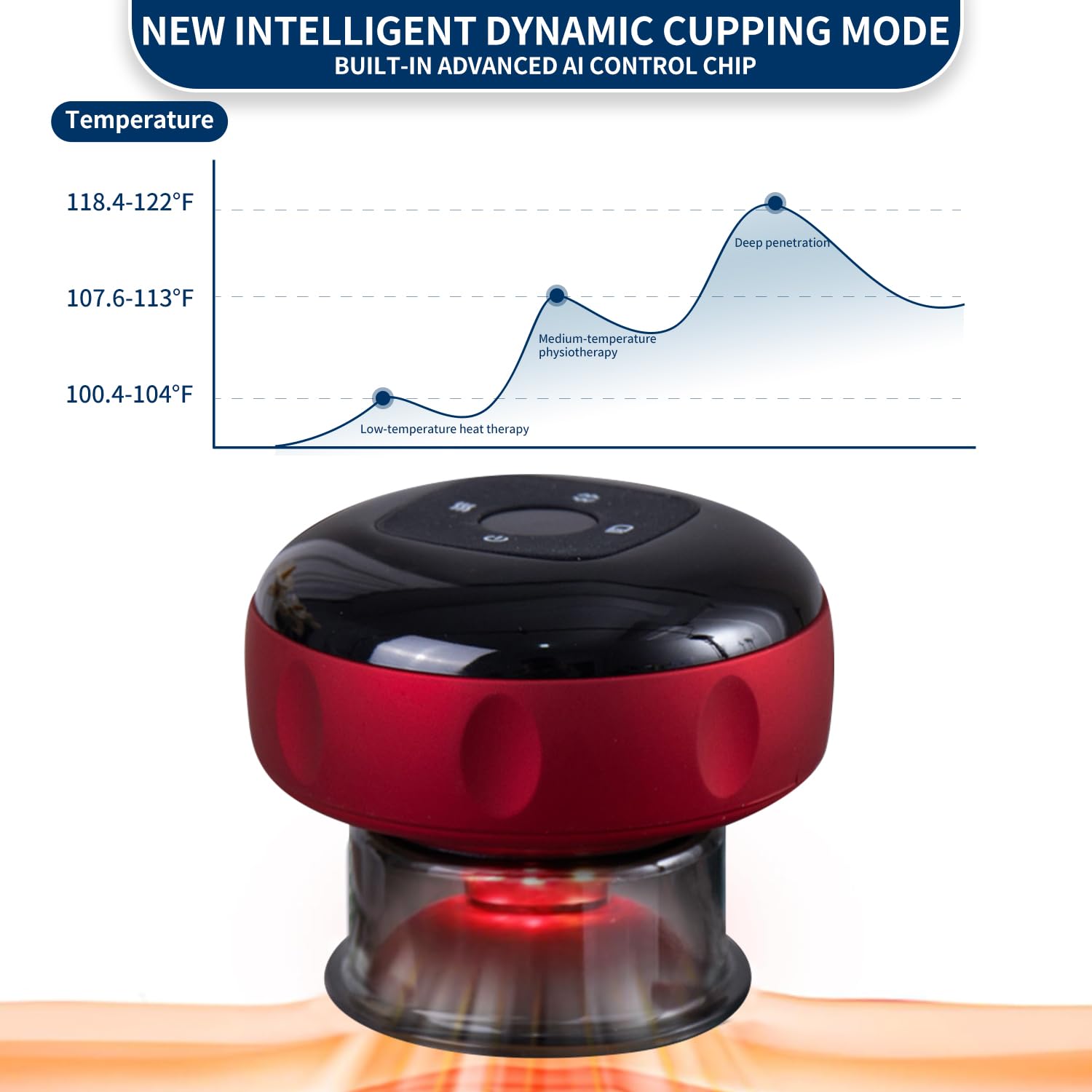 Rechargeable portable cupping kit for GOAKICHGO on the go.