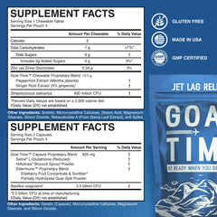 Goal Time Jetlag Relief Pills capsules being swallowed after takeoff for relief.