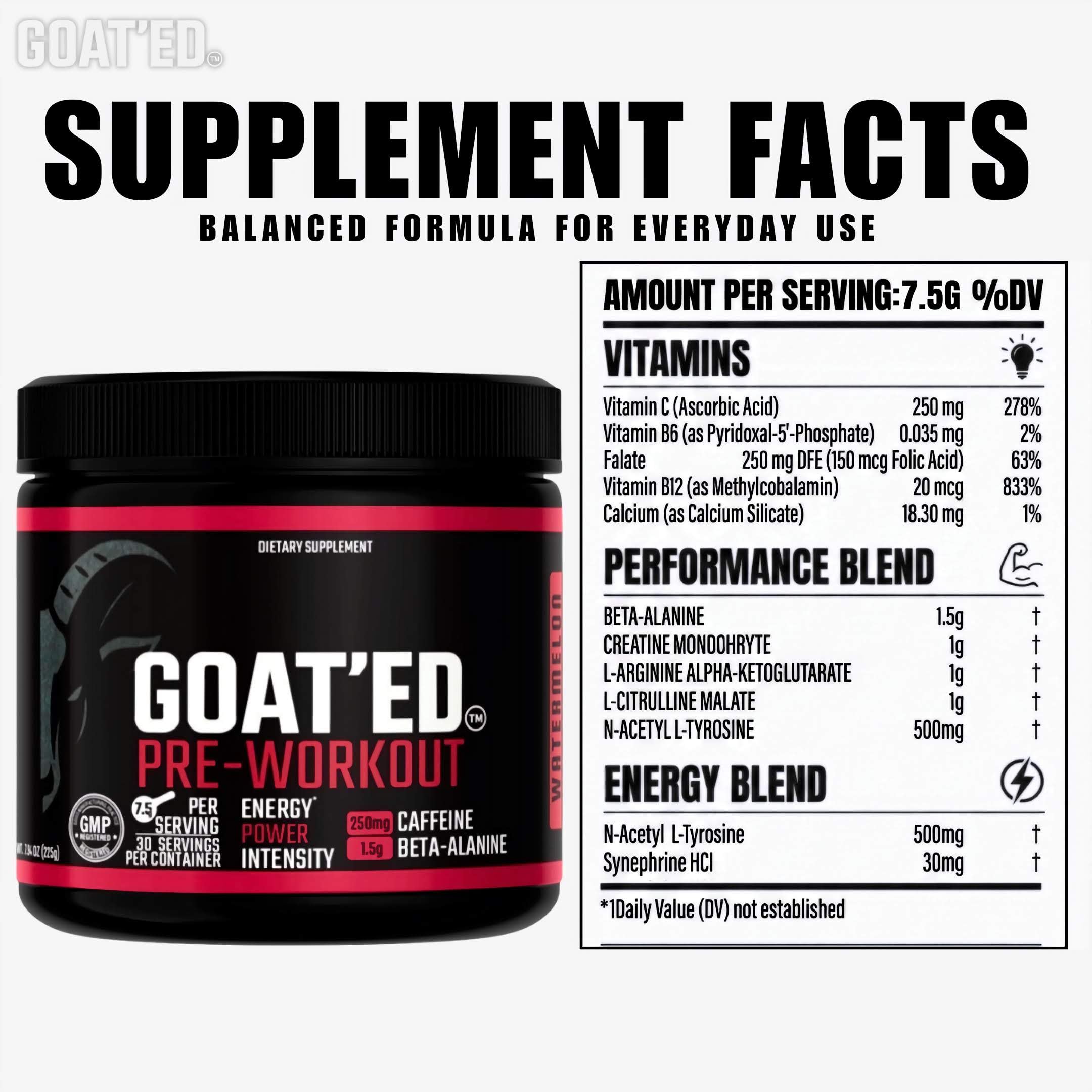 GOAT'ED Pre-Workout in gym scene supporting endurance and pump