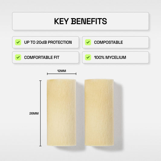 GOB earplugs with ergonomic fit for all-ear compatibility during concerts