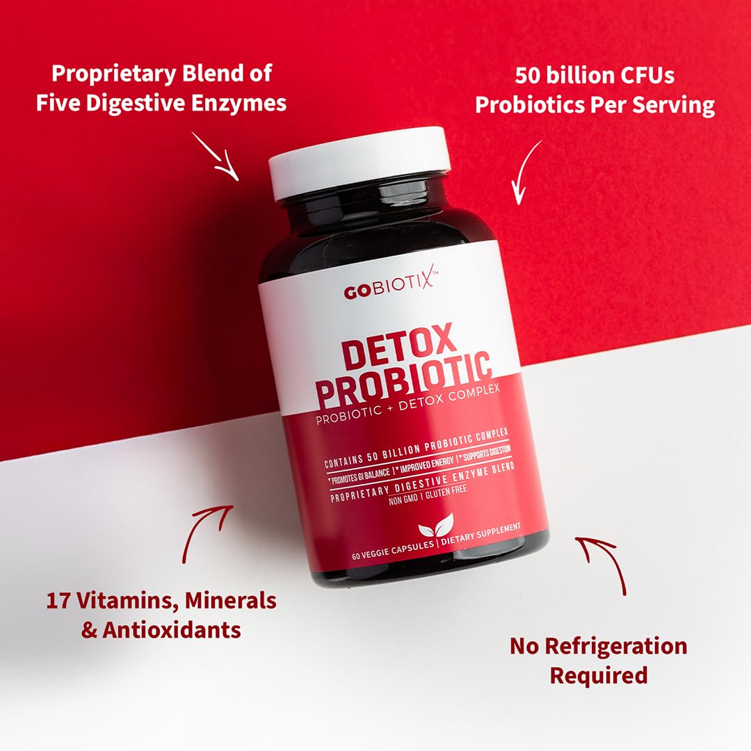 GOBIOTIX Detox Probiotic bottle side highlights 50B CFU and key blends.