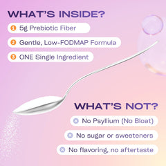 GOBIOTIX fiber powder suited for vegan and paleo diets.